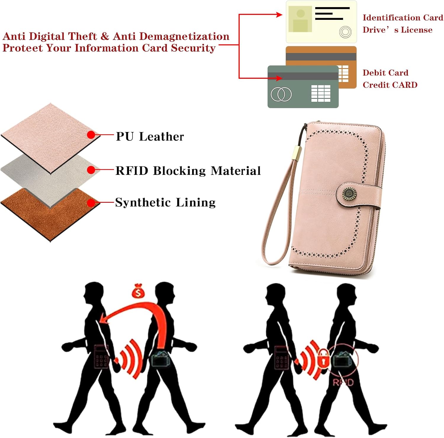 Womens Wallet Leather Billfold RFID Blocking Credit Card Holder Wristlet Wallets for Women Ladies Purses with Zipper Coin Pocket - Image 4