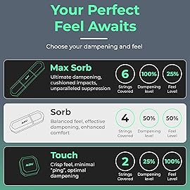 ADV Tennis Dampener with Custom Feel, Racket Shock Absorber to Reduce Vibration and Stay on The Racket, Engineered Poly-Silicone Tennis Racket Dampener, Black, Sorb 3-Pack