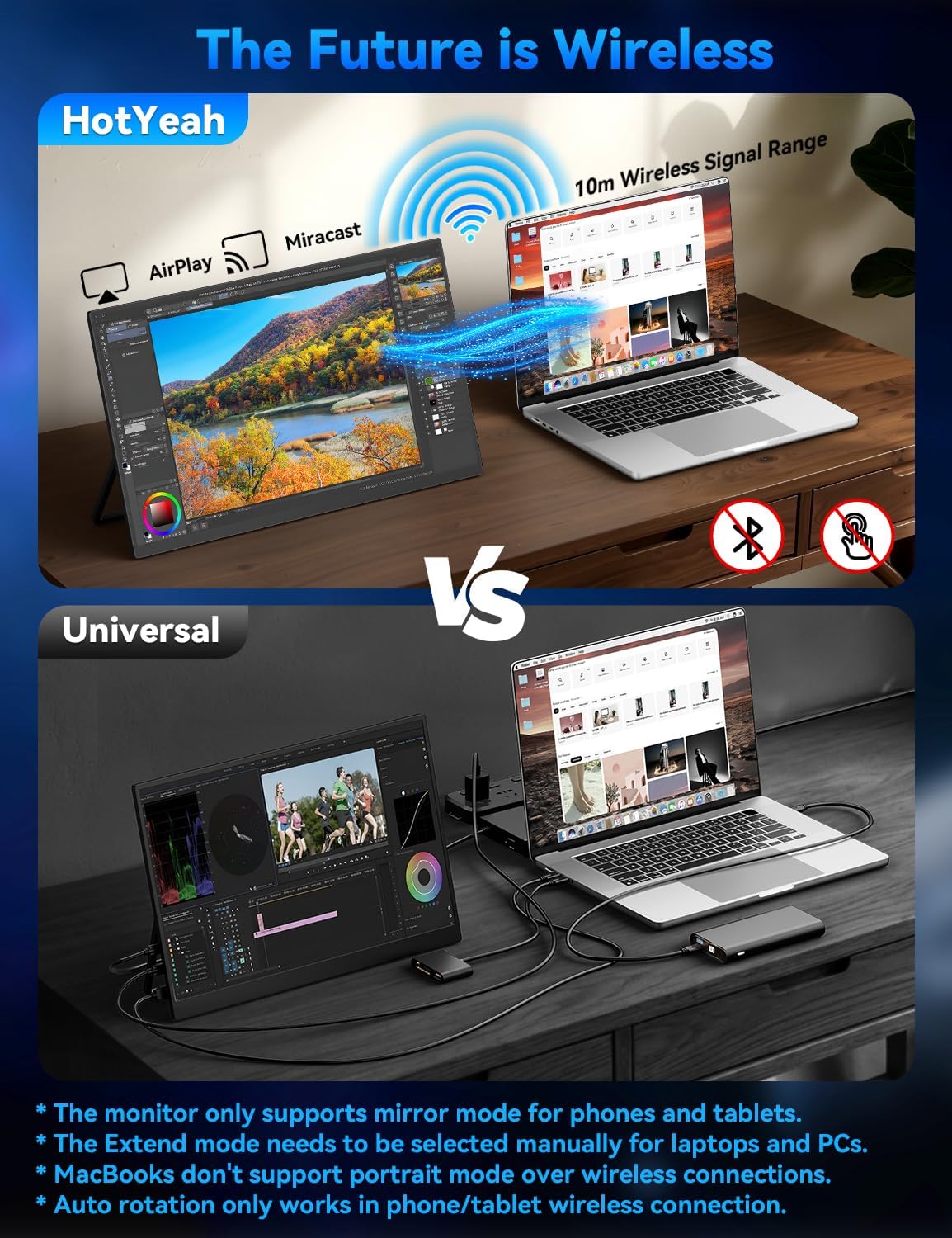 Wireless Portable Monitor Battery-Powered, Support AirPlay Miracast, 15.6" 1080P IPS Monitor USB-C HDMI External Display, 2nd Screen for Laptop MacBook PC Phone Tablet, w/Built-in Battery(4- 5H)