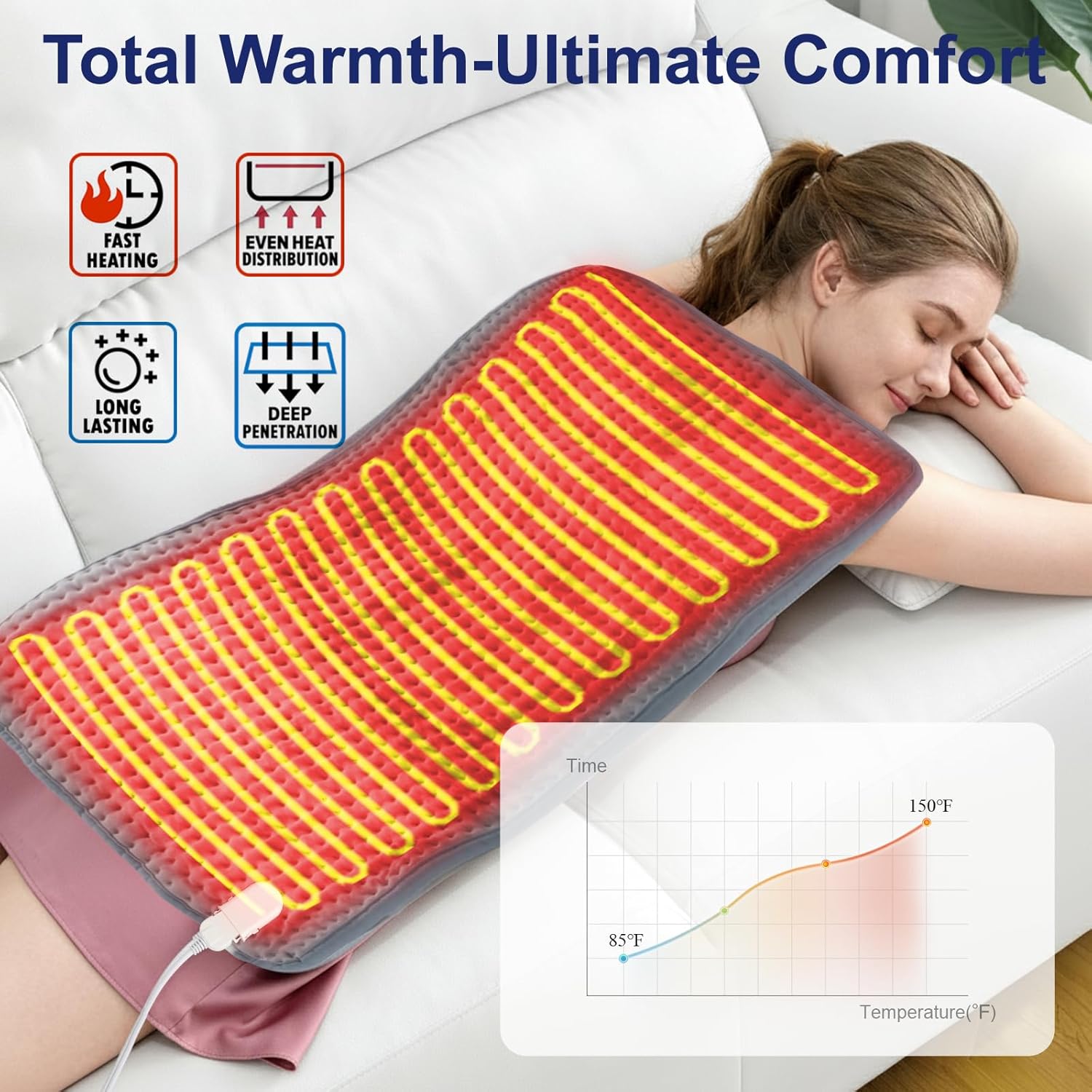 Large Heating Pad,20"x40" Extra Large Heating Pad for Back Pain Relief Electric Heating for Period Cramps Neck Shoulder Knee Pain Relief Moist/Dry Heat Auto Shut Off 10 Heat Setting Machine Washable