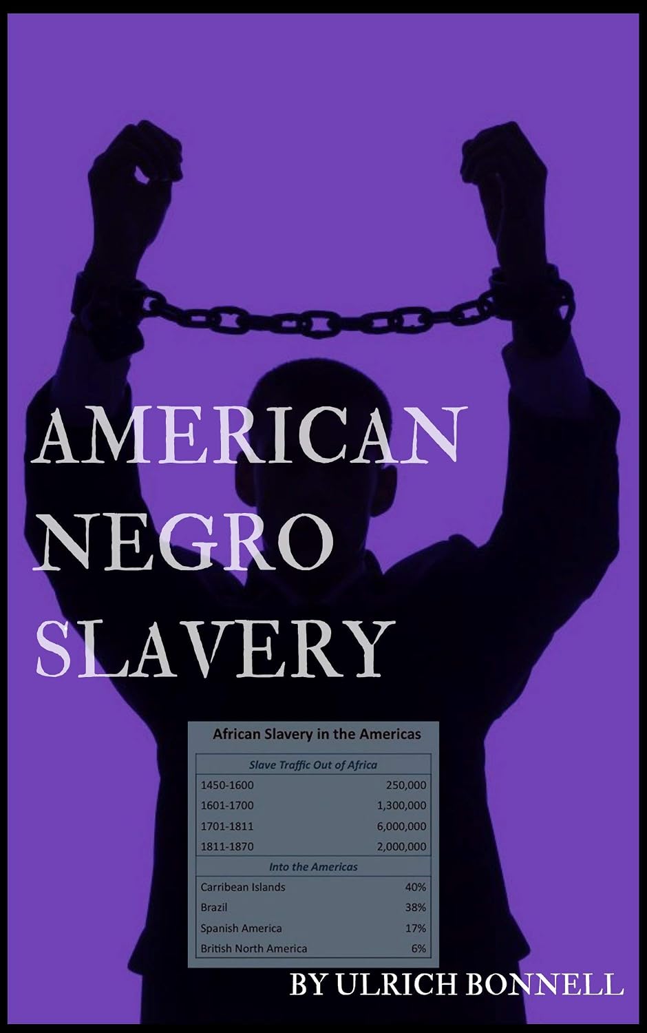 American Negro Slavery ( Annotated ) eBook Bonnell