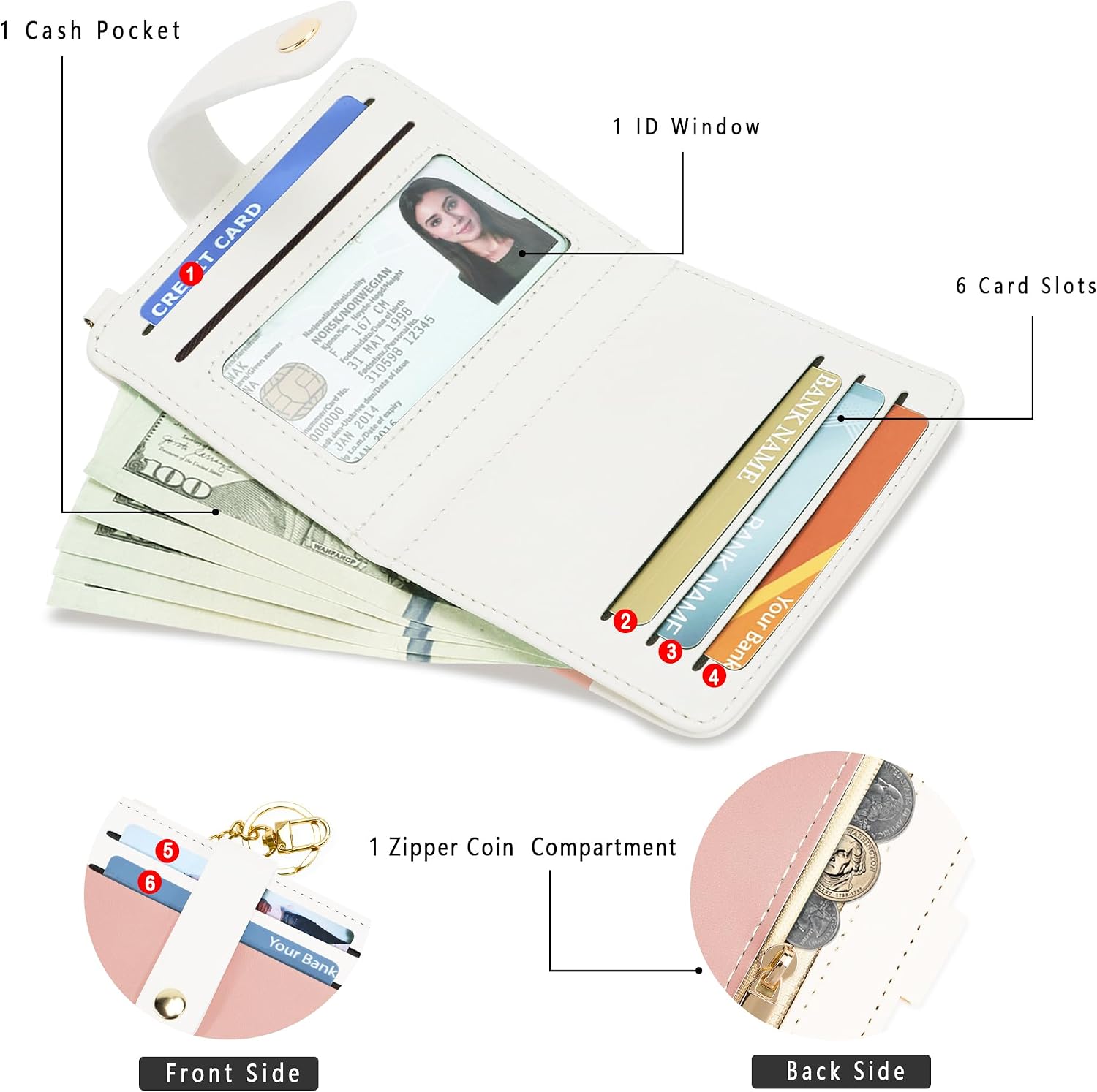Airkit Small Wallet Women RFID, PU Leather Card Holder with Keychain image 2