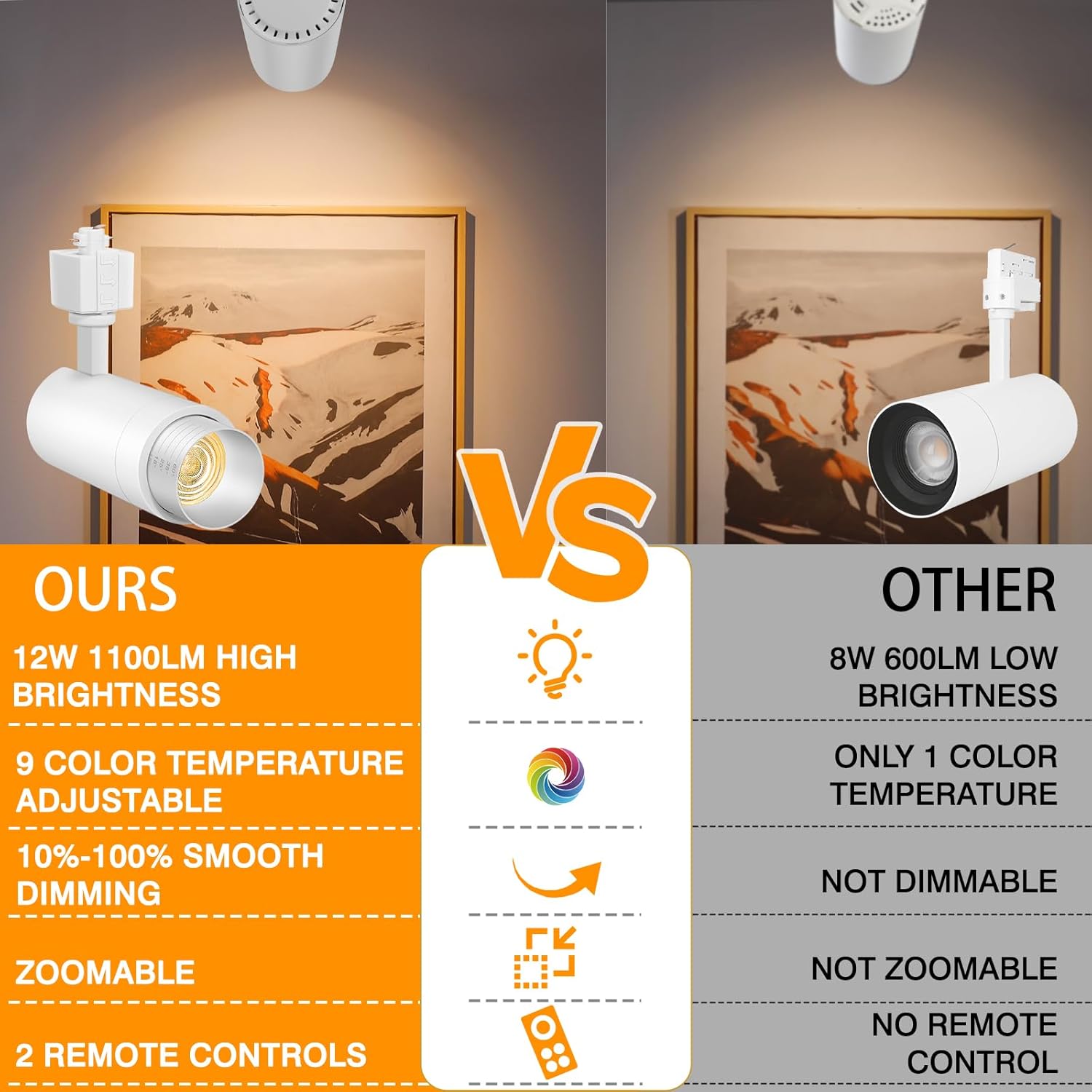 【2025 Upgraded】10-Color Zoomable 12W LED Track Lighting Head Dimmable H Track Light Remote Control Bright Rail Ceiling Spotlight Fixtures for Accent Art 2000K~6500K 15°~60° CRI90 1100lm White 4 Pack