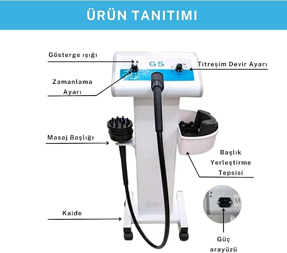 EAST MEDICAL G5 Massager