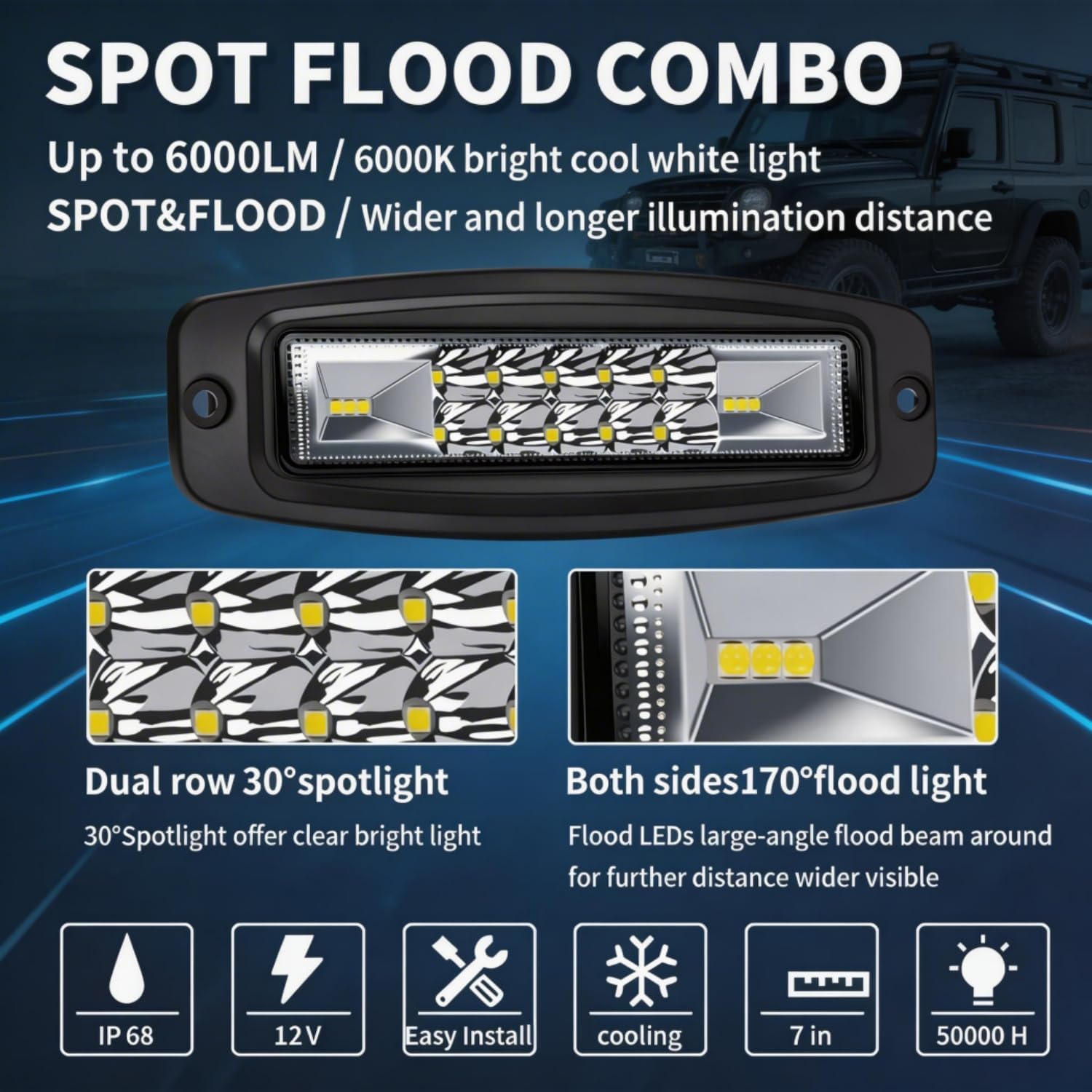 Flush Mount LED Pods, 2PCS 6inch 120W 12,000LM CREE Off Road LED Fog Lights Flood Spot Beam Combo Flush Mount Fog Lights Reverse Grill Mount Lighting for Offroad 4x4 Truck SUV