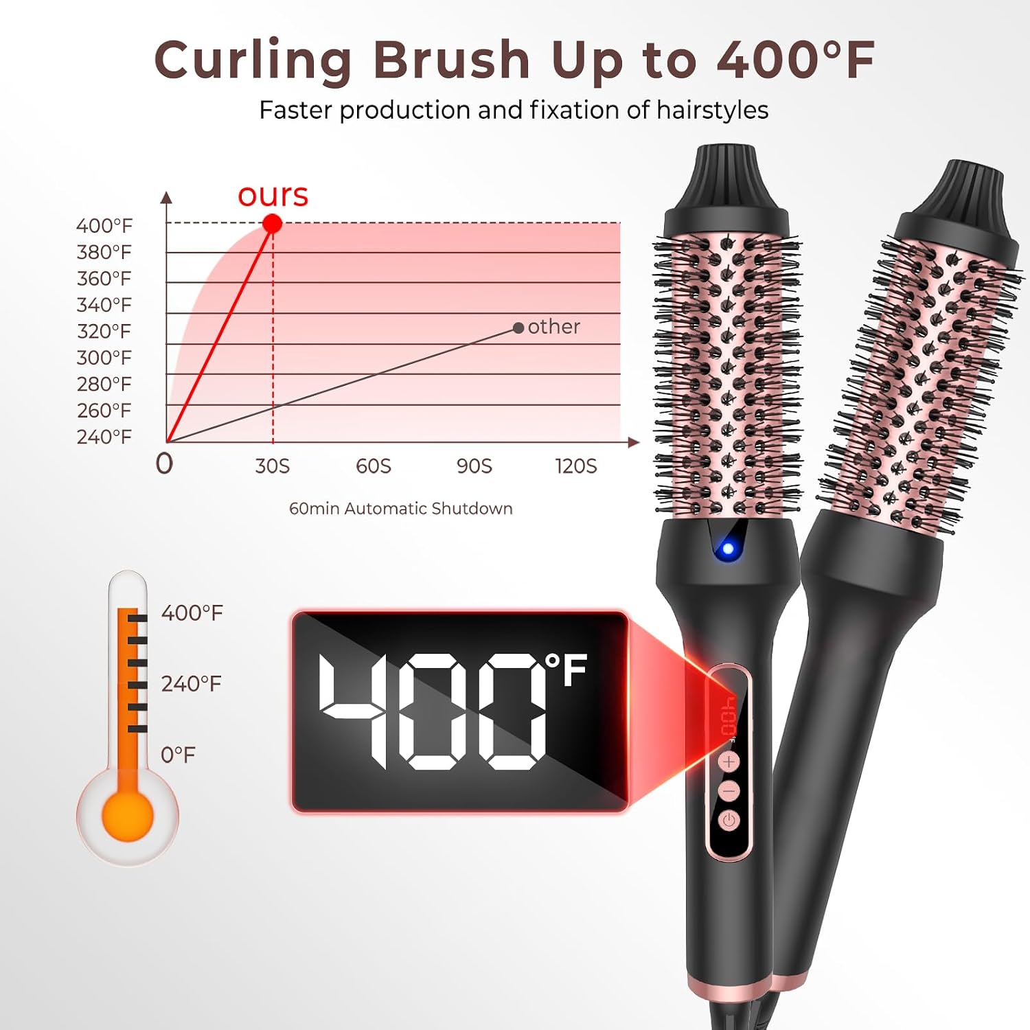 Thermal Brush 1.5'', Upgrade to 400°F Curling Iron Curling Brush, 9 Temps Heated Round Brush Thermal Round Brush with LCD Display, 2 PTC Ceramic Tourmaline Ionic Hair Curler Hair Styling Tools