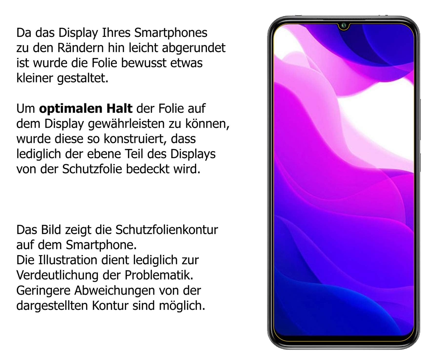 Pellicola Protettiva per Xiaomi Mi Note 10 posteriore Protezione Schermo