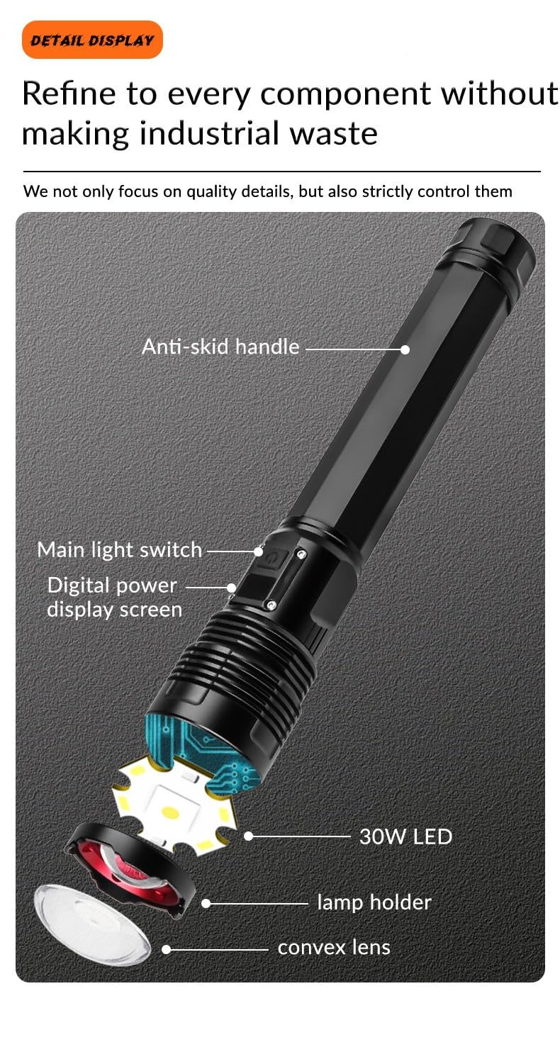 CYBERSONIC COBA Torch CB-6501 Super Bright Flashlight White Laser 30W LED USB Zoomable 1000M Range 5 Modes Digital Display Torch Outdoor Emergency Flash Light 2