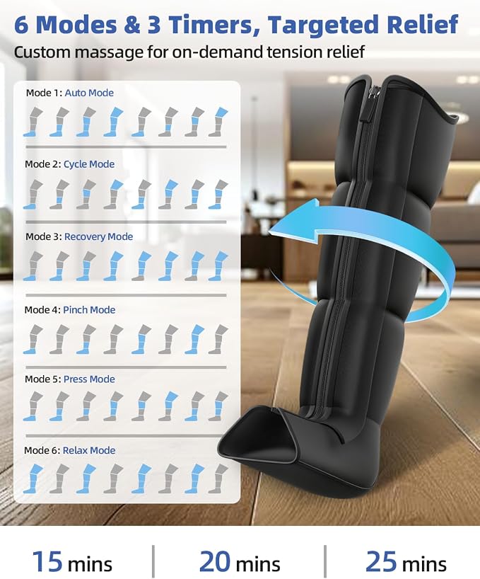 Sistema de recuperación con botas de compresión para piernas miniatura 5