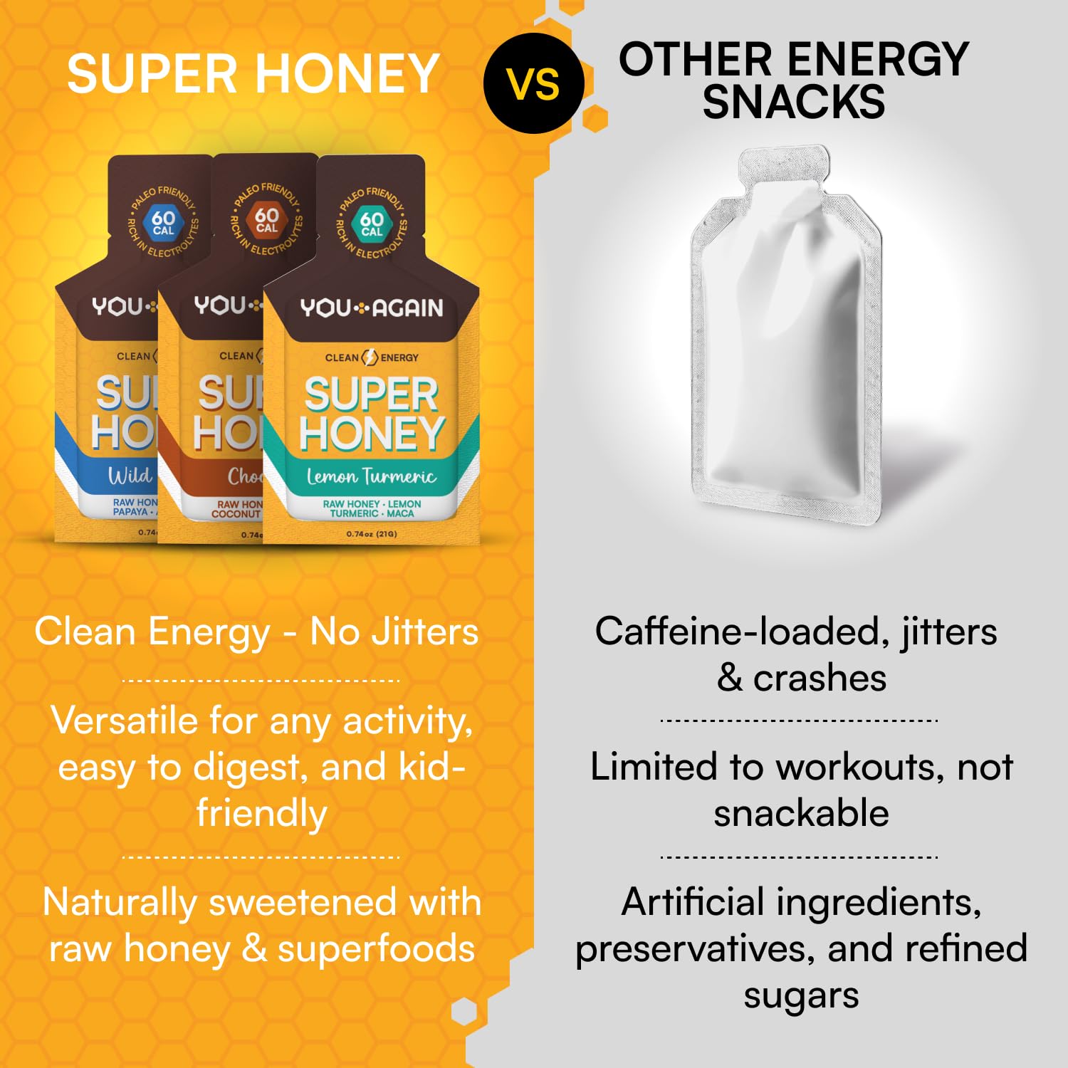 You Again Super Honey Packets | Workout Clean Energy Gel Packs | Cycling, Endurance, Running Gel or Energy Snack | Paleo & Carnivore Snack | Gluten-Free | Made in USA (12 Pack - Variety) image 2