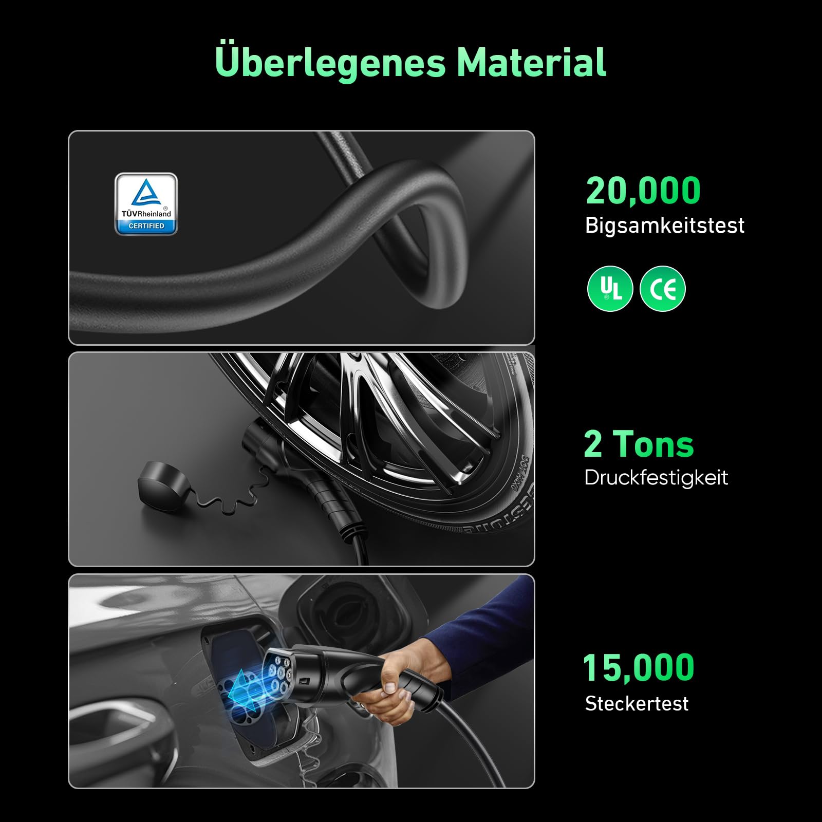 Chargeur Voiture Électrique 3,7kW Type 2 - 6m Câble - Écran LCD - Compatible Tesla, VW, BMW