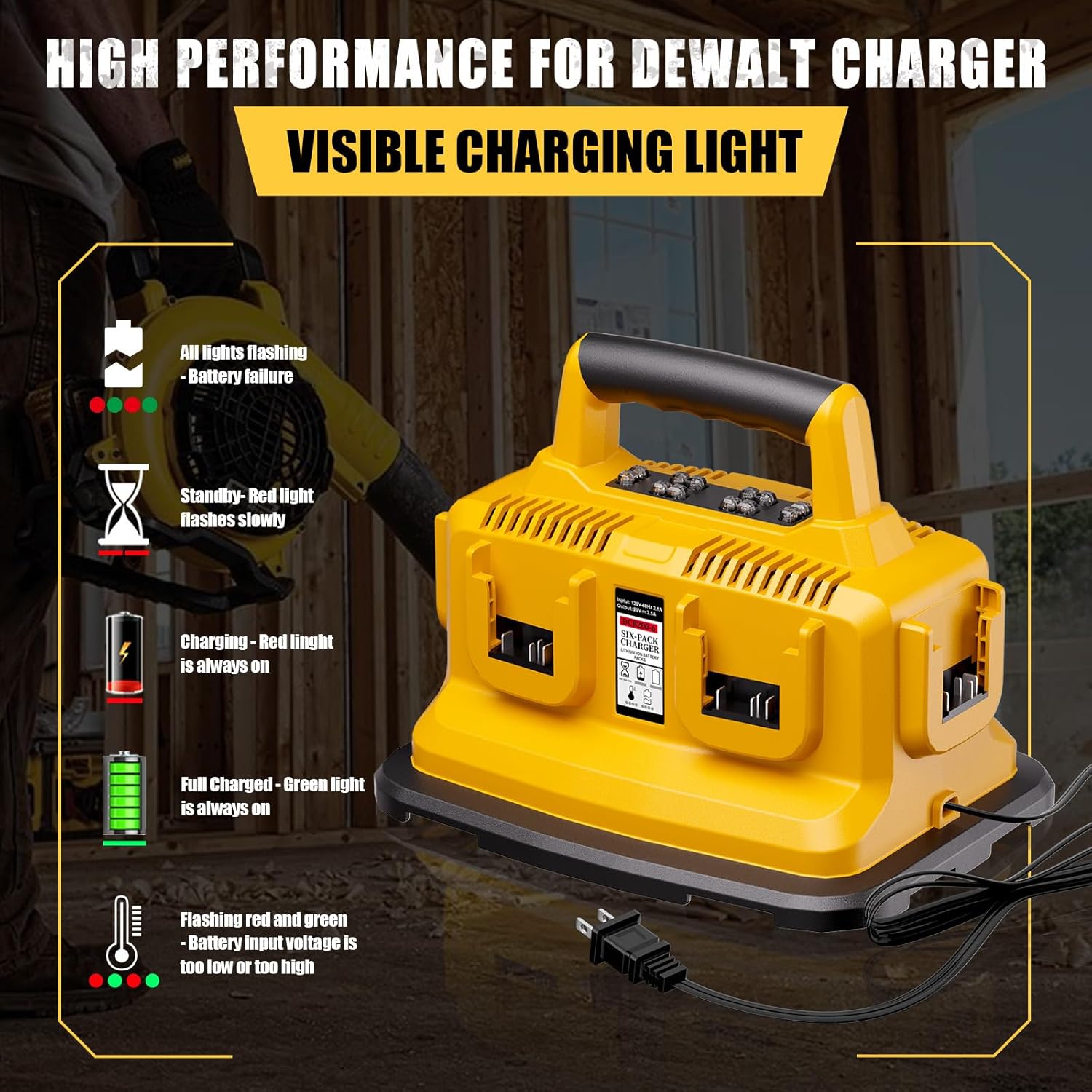6-Ports 4.0A Replacement Rapid Charger for Dewalt Battery Charger Station 20v 60v, Simultaneous Charger Compatible with Dewalt 20V/60V Battery DCB201 DCB203 DCB206 DCB606 DCB609 DCB612