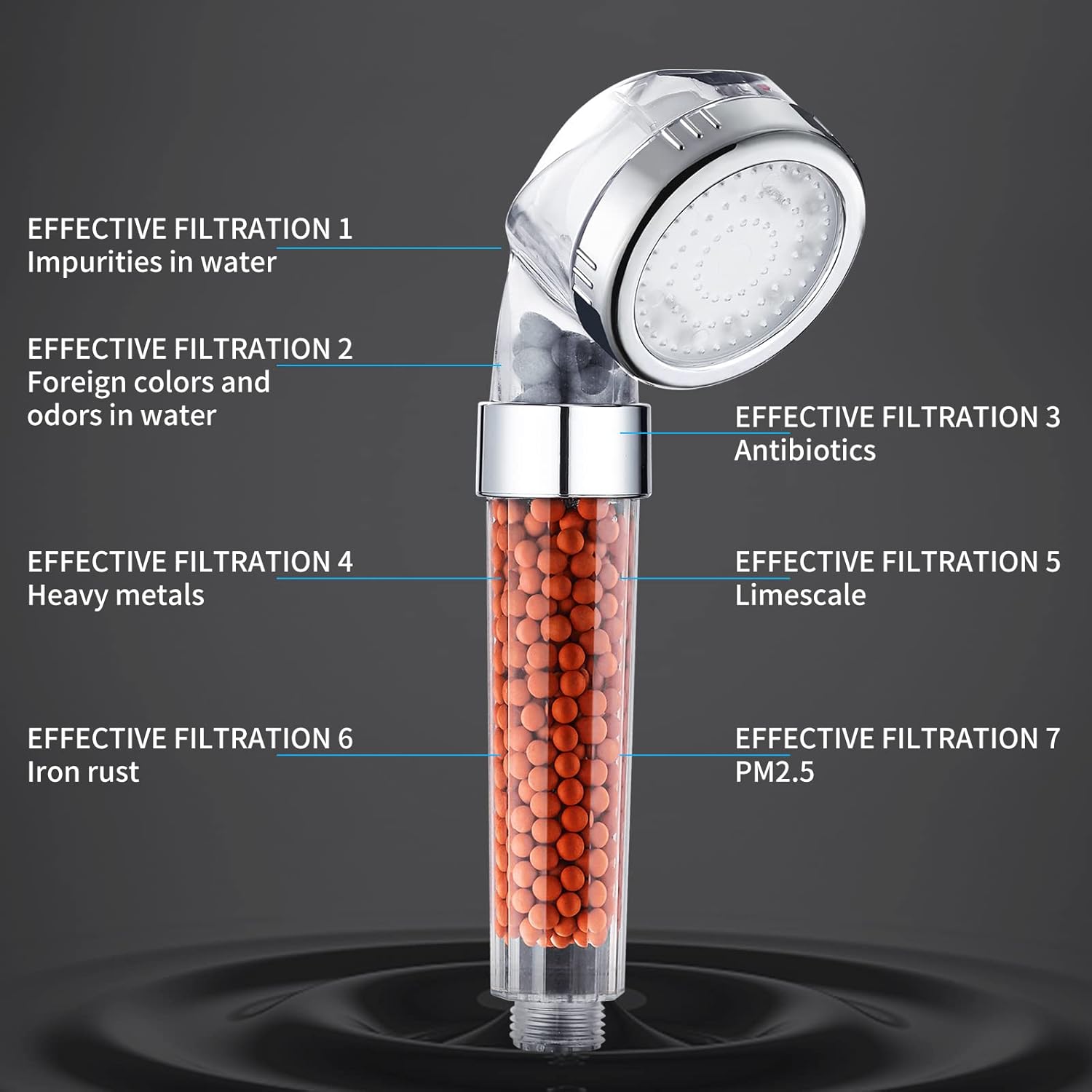 ed LED Shower Head with Handheld, Color Changing, High