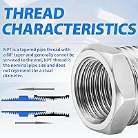 Vista 6 de ChillWaves Montaje de tubería de acero inoxidable 304, buje hexagonal reductor de 1 pulgada NPT macho x adaptador de rosca hembra NPT de 1/2 pulgada