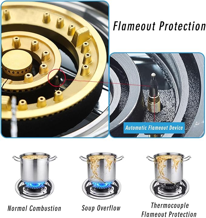 Estufa de Gas de 1 Puesto 28 cm de Ancho para LPG miniatura 8