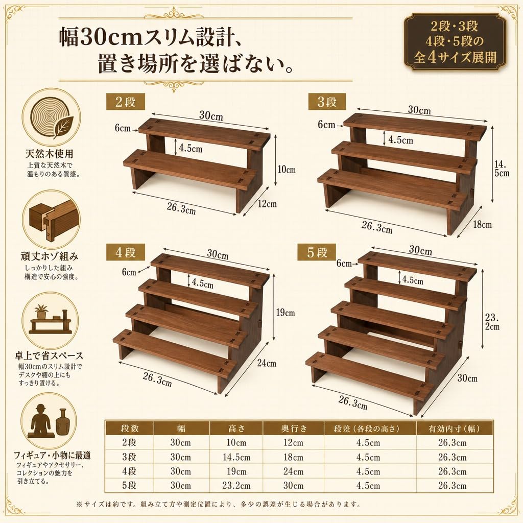 折りたたみ式 飾り棚 5段 無垢材 マルシェ什器 イベント什器ディスプレイラック Amazon.co.jp: Hyack マルシェ什器 ディスプレイスタンド 木製 卓上