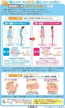 Amazon | 【公式】外反母趾・浮き指のカサハラ式/外反内反・浮き指