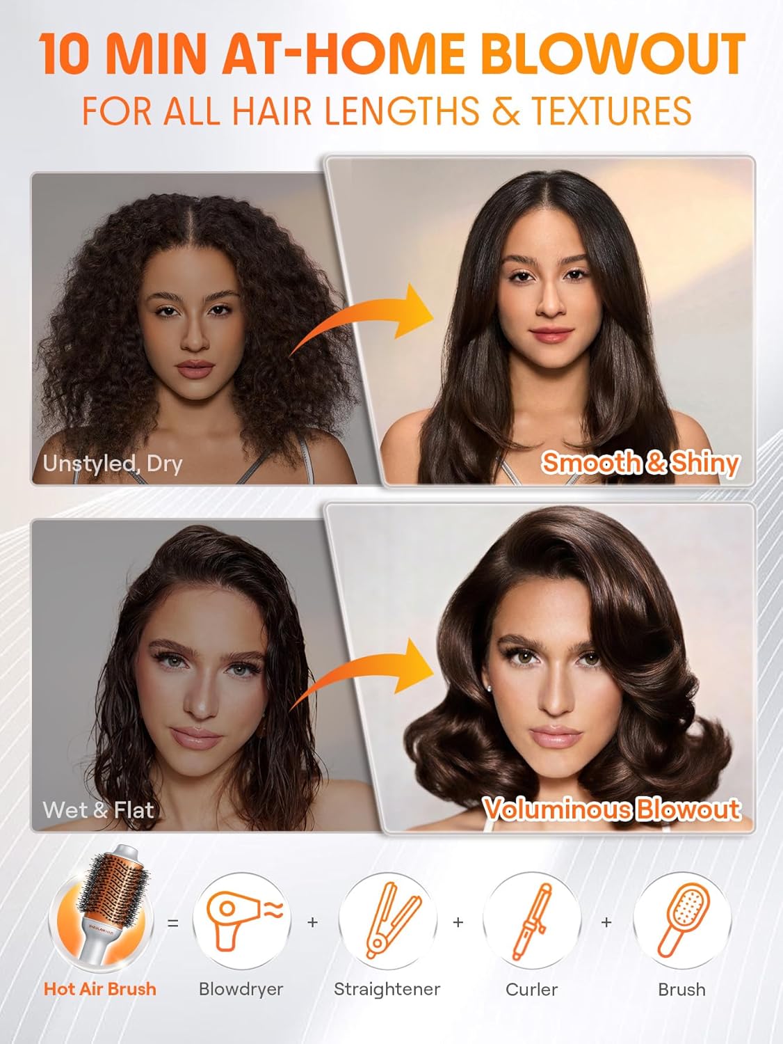 SHEGLAM 4-in-1 Hot Air Brush - Hair Dryer & Styler with 33000 RPM Motor, GLOSS PRO Coating for Shine, 3 Heat Settings, Tangle-Free Ionic Bristles for Frizz-Free Blowouts (US Plug)