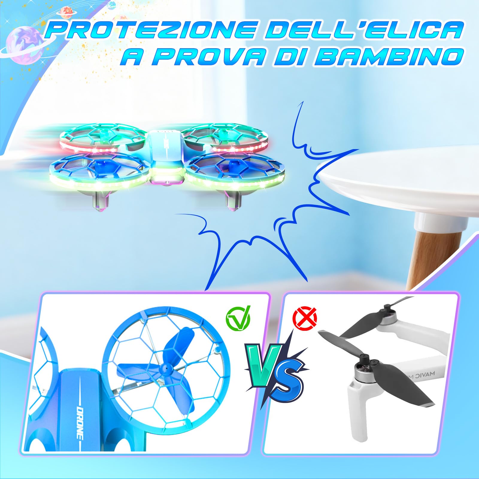 Charmofun Mini Drone Giocattolo per Bambini, Drone Telecomandato con 4 Effetti Luci Led, Droni per Principianti con Capriole a 360°, 3 Batterie, Regali per Bambini e Bambine 6 7 8 9 10+ Anni