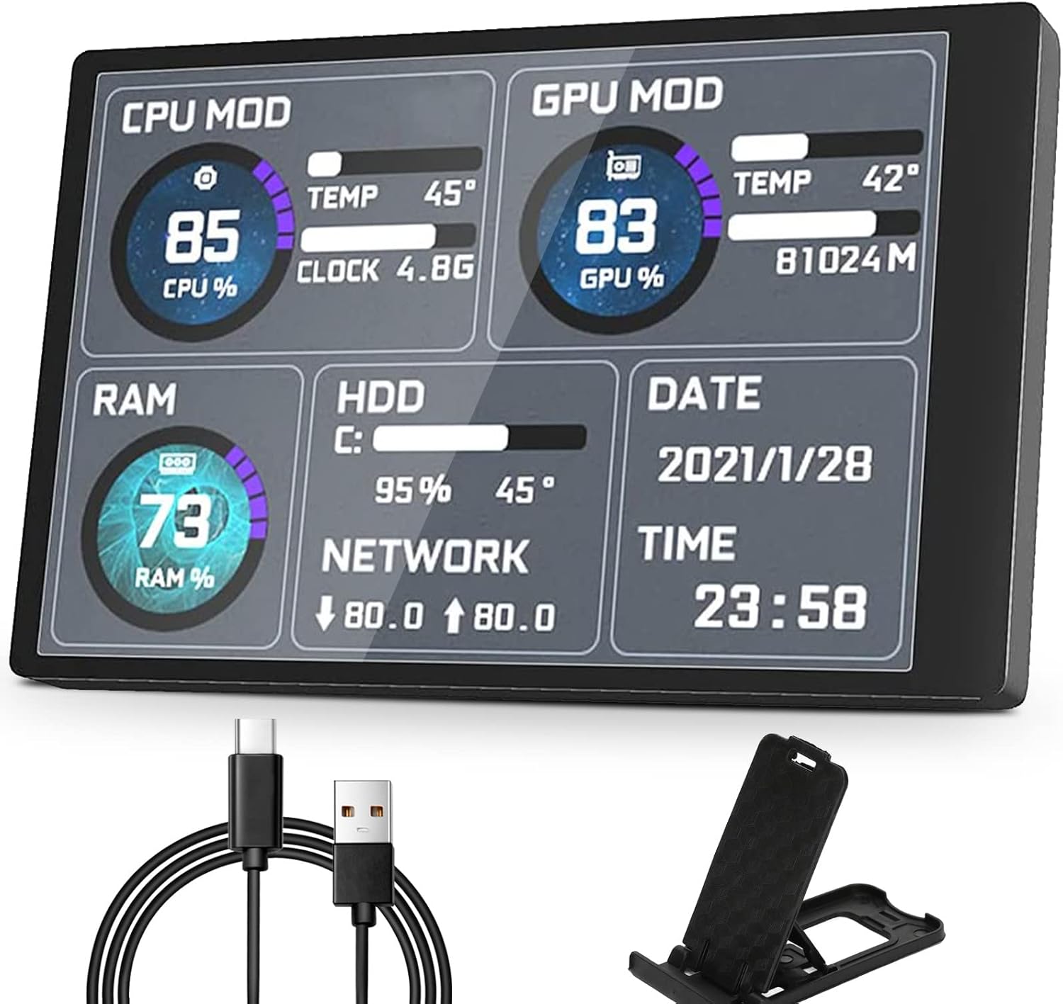 PC CPU Data Monitor, 5in IPS USB Mini Screen Computer Sensor Panel ...
