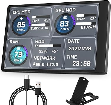 Sanpyl PC CPU Data Monitor, 5in IPS USB Mini Screen Computer Sensor Panel Display Temperature Monitor for PC CPU Data Monitor, Only Support for System