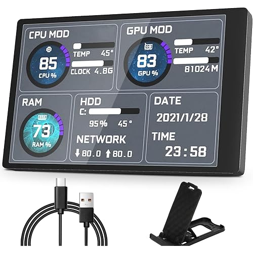 Sanpyl PC CPU Data Monitor, 5in IPS USB Mini Screen Computer Sensor Panel Display Temperature Monitor for PC CPU Data Monitor, Only Support for System