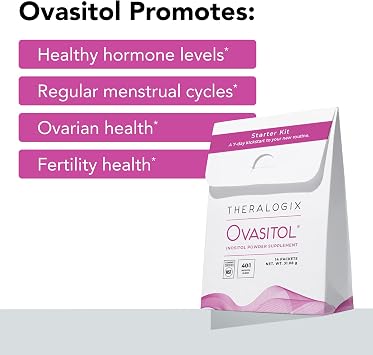 Theralogix Ovasitol 7-Day Starter Kit Hormone Health, NSF Certified