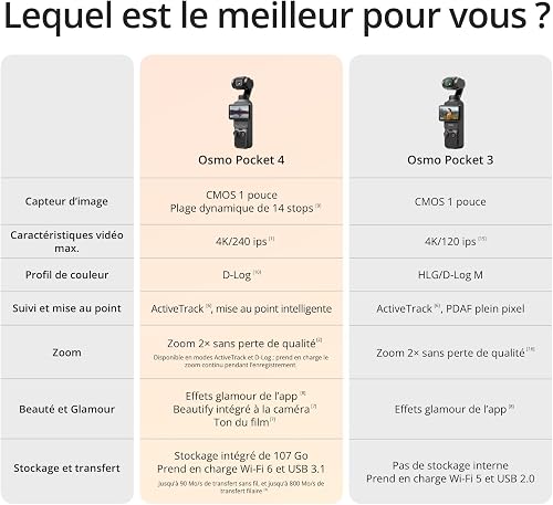 DJI Osmo Pocket 4 Combo Standard, fotocamera gimbal tascabile per vlog - 10