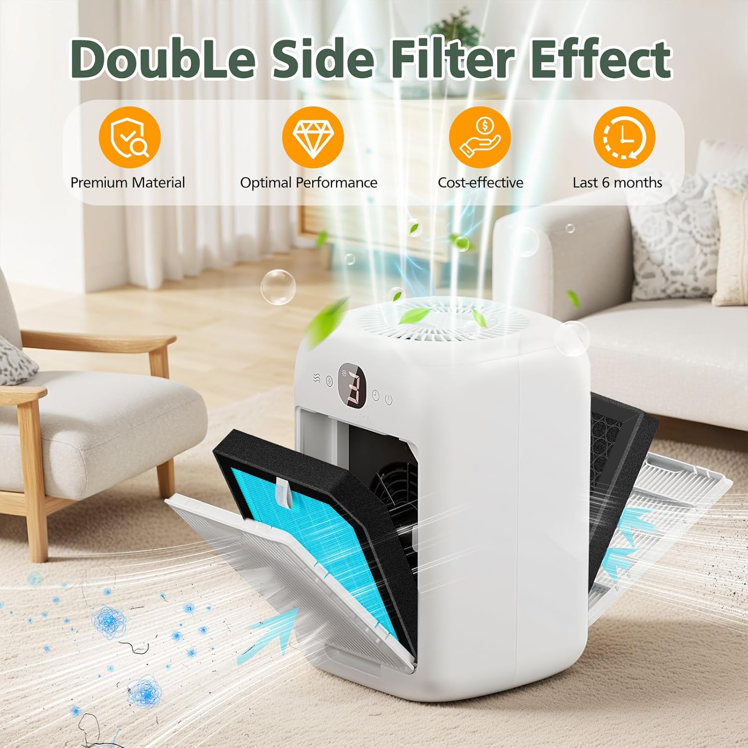 6 PACK AP1501 Replacement Filter Compatible with Aircillin AP1501 Air Purifi-er for Home Large Room, 3-in-1 HEPA Filter and Activated Carbon Filter