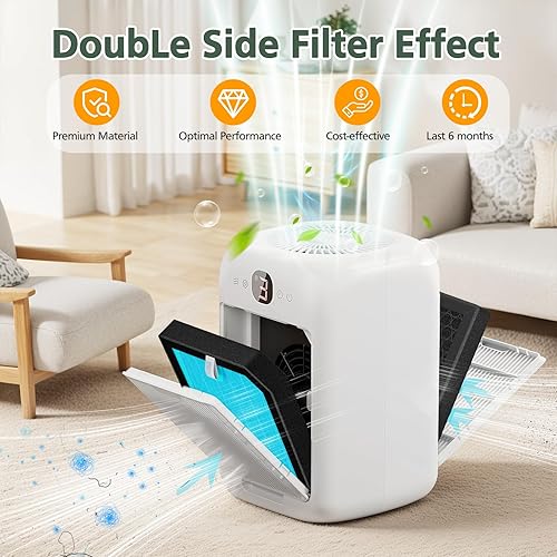 Miniatura 7 de Paquete de 6 filtros de repuesto AP1501 compatibles con purificador de aire Aircillin AP1501 para habitación grande del hogar, filtro HEPA verdadero