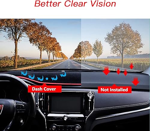 Miniatura 3 de Cubierta de tapete para salpicadero, consola central interior personalizada compatible con Dodge Ram Big Horn Laramie 1500 2500 3500 Pickup 2019