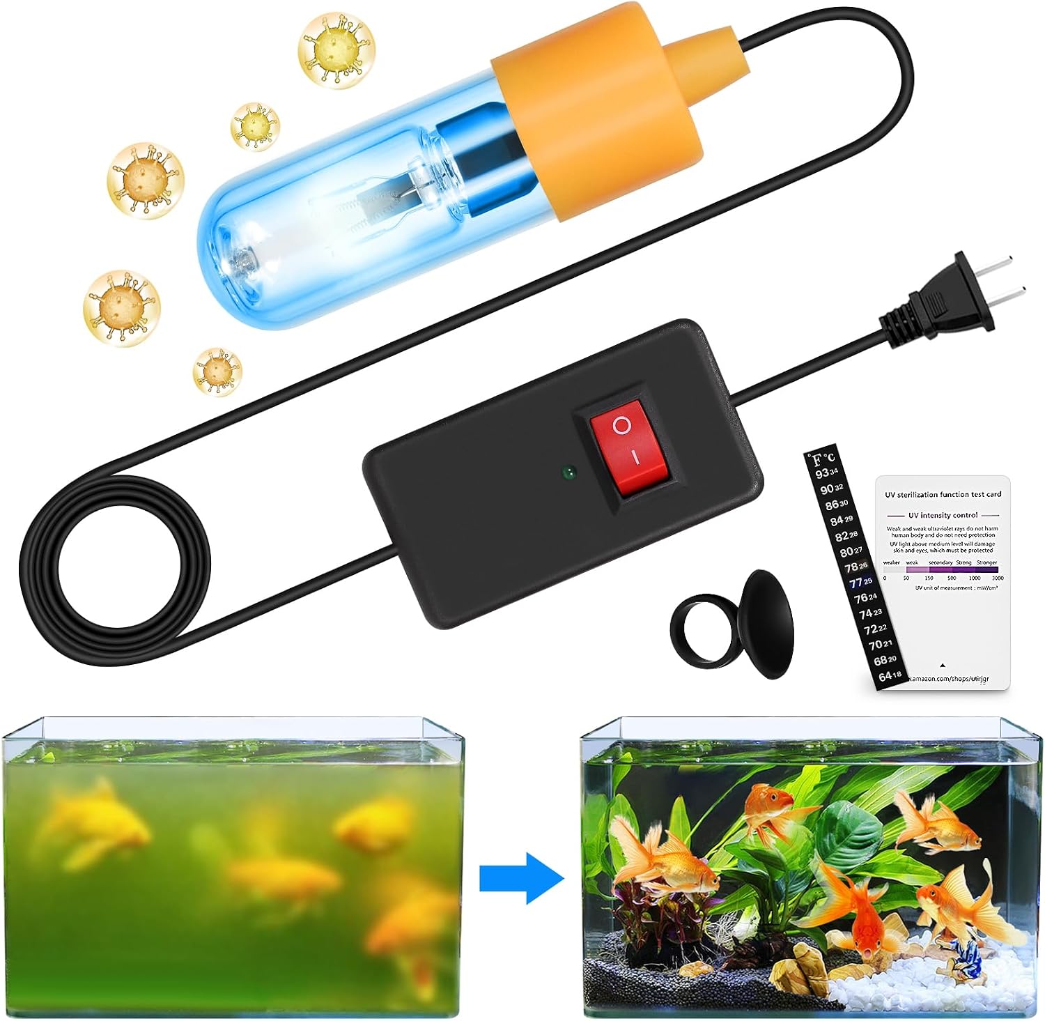 Aquarium Clean Light，3W Mini Submersible Light with UV Test Card,Double Tube Aquarium Water Clean Green Clear Waterproof Clean Lamp for Pond,Swimming Pool
