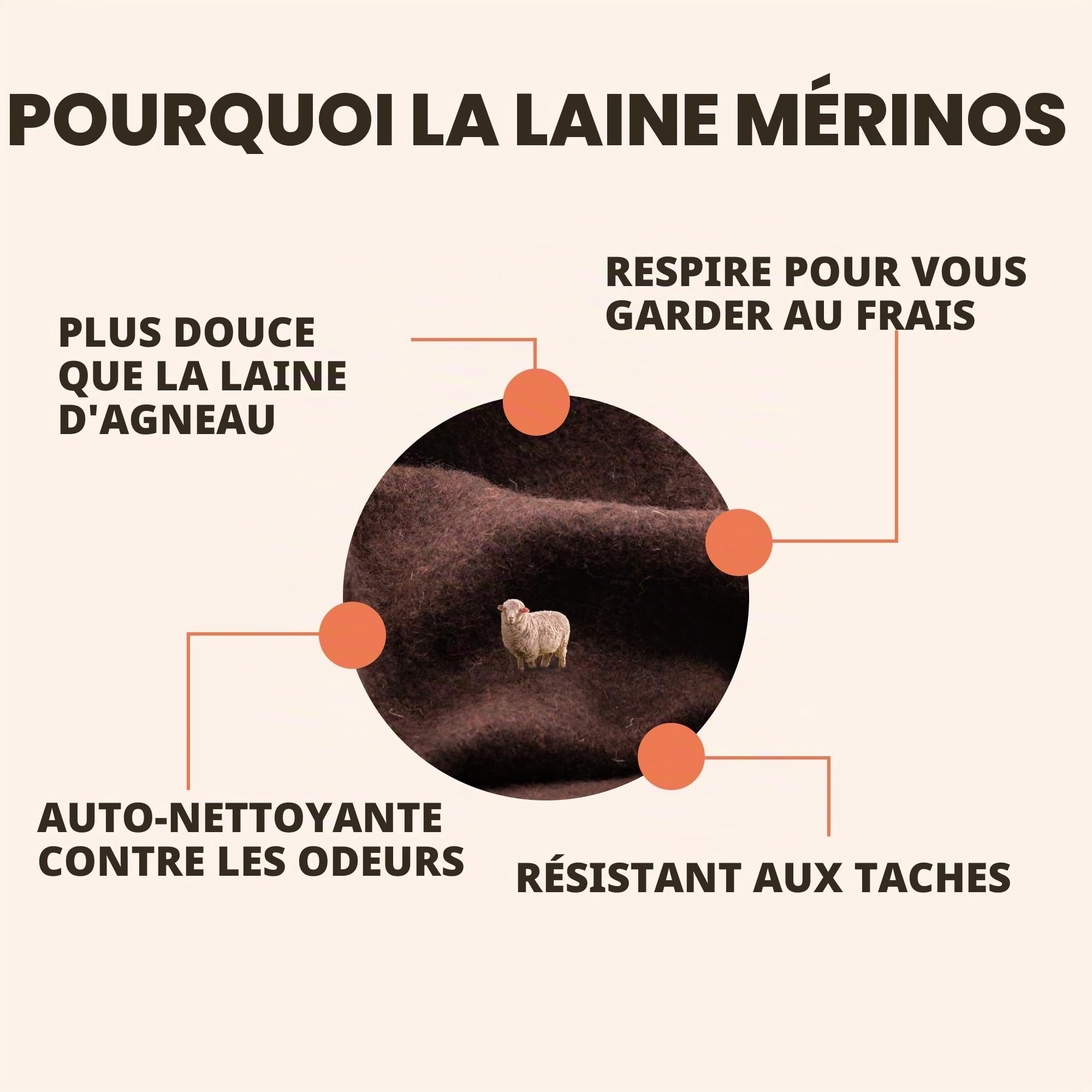Woolly Mammoth Woolen Co. Couverture de Camping en Laine mérinos Taille XL – Idéale pour l'extérieur, Le Camping, Le Trekking, la randonnée, la Survie ou jeté à la cabane (Marron), 167,6 x 228,6 cm