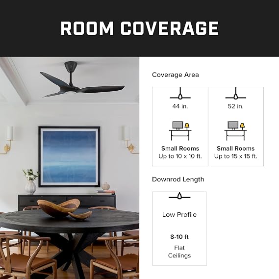 Big Ass Fans Haiku L, Smart Ceiling Fan Energy Efficient Cooling for Home, Bedroom, Office, Living Space, and More 16 Lighting Settings with 7 Speed Settings 52 - White