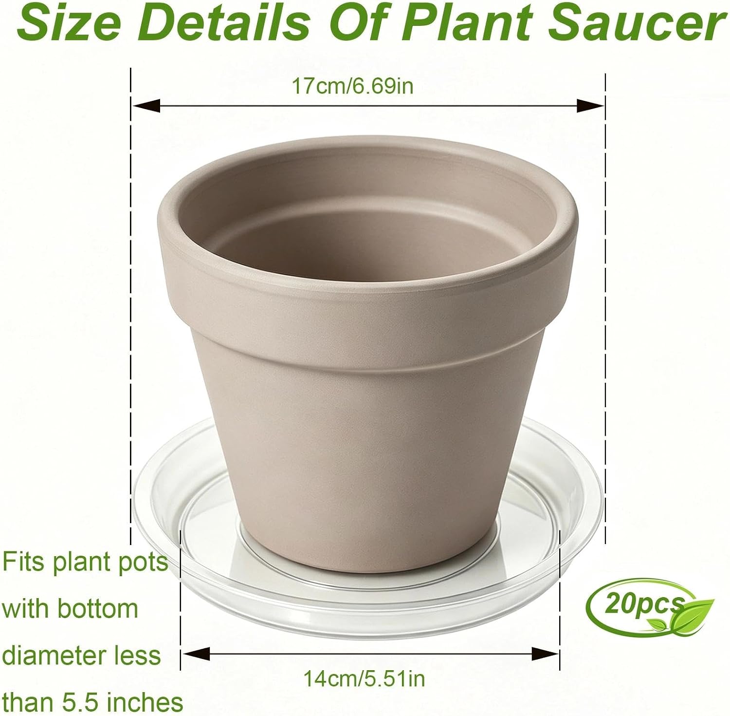 Delphinus 20 Pack Clear Plant Drip Trays, 6 Inch Round