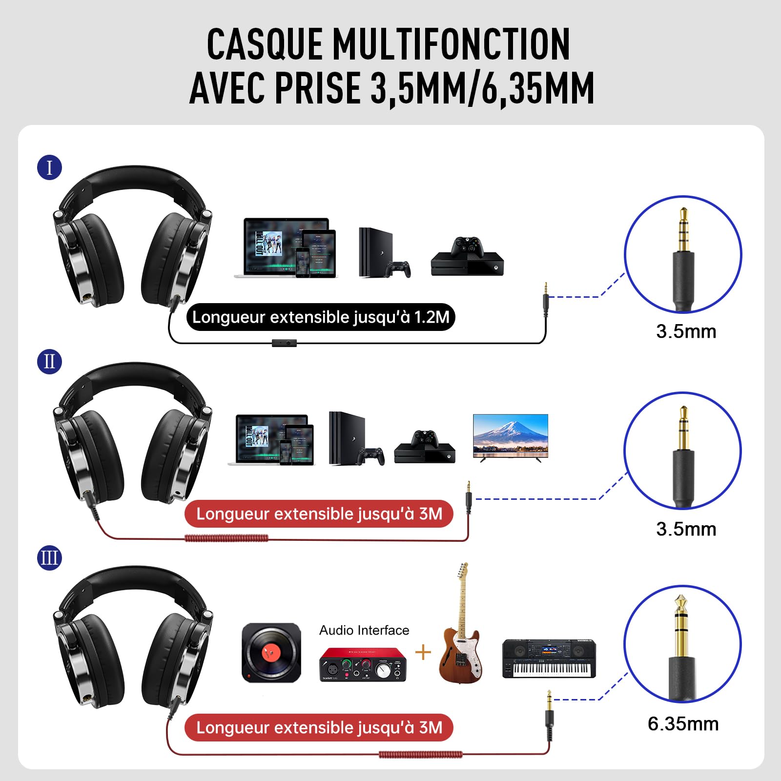 EKSA P100 Casque Audio Filaire, Casque DJ Stéréo-Jack Audio 6.35mm vers 3.5mm, Casque Studio Monitor avec Son Stéréo Hi-Res pour Ampli, Mixage, Podcast, Guitare, Piano, PC Gaming