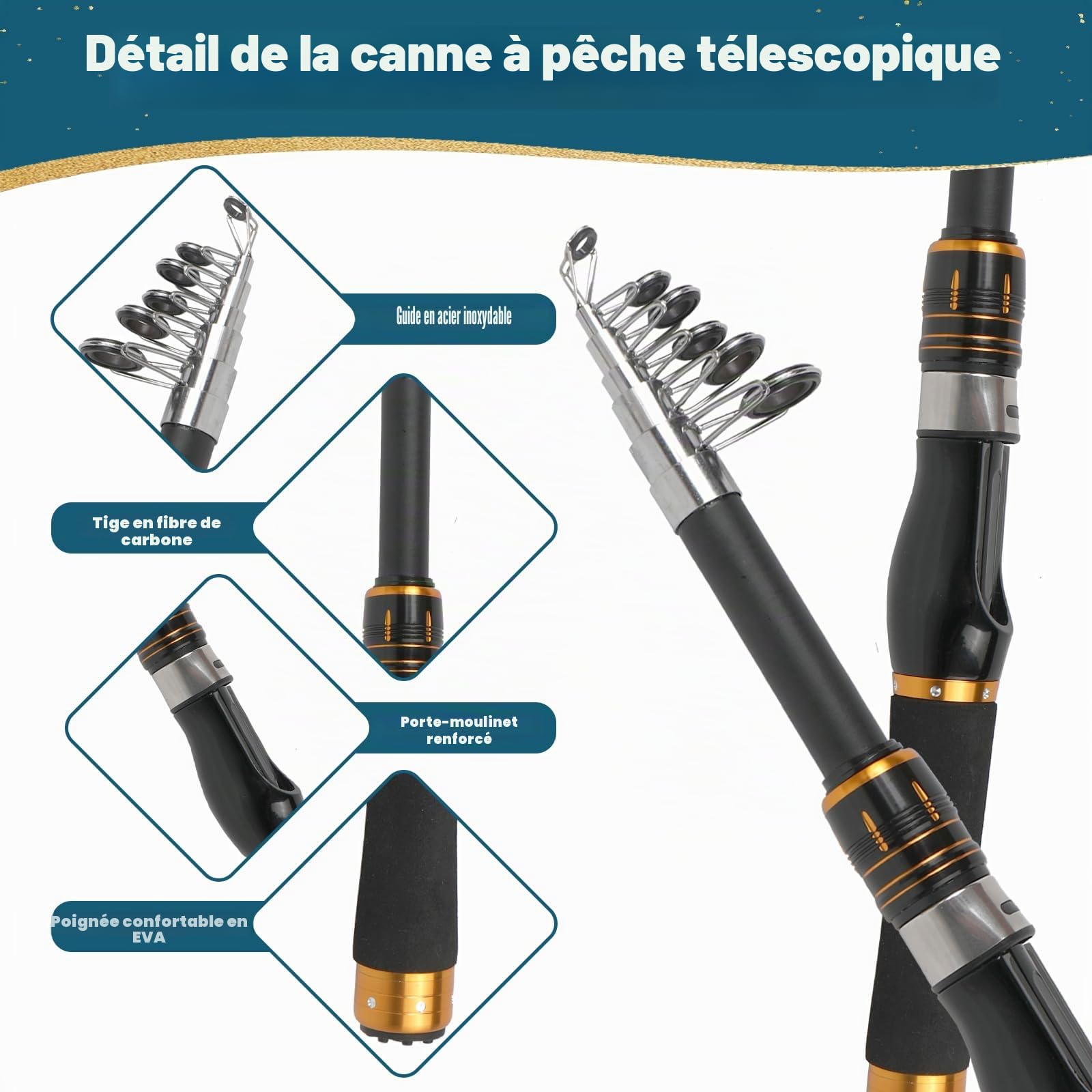 Canne à pêche télescopique et moulinet Combo Set, Kit de tige métallique de 1,6 m avec ligne/accessoires d'appâts de pêche/sac de transport, ensemble complet de canne à pêche rotative et moulinet pour