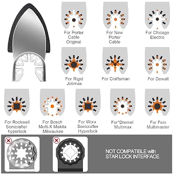 184 PCS Multi Tool Sanding Pads, Sanding Pad, Multi-Tool Blade