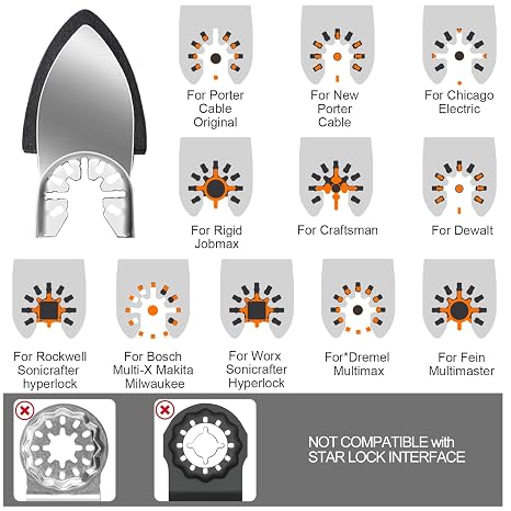 184 PCS Multi Tool Sanding Pads, Sanding Pad, Multi-Tool Blade
