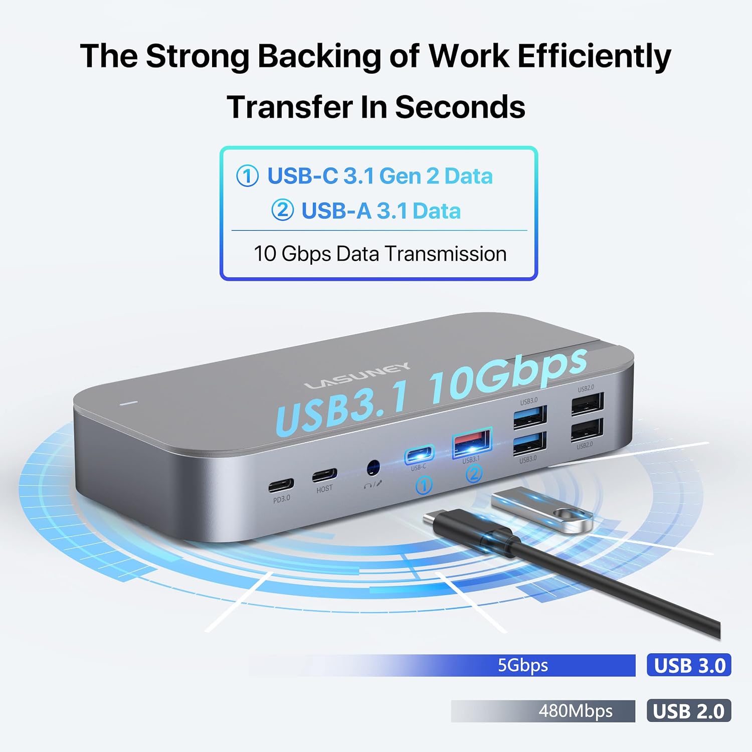Lasuney USB C Hub, Type C Adapter, 8-in-1 Dongle with Ethernet, USB-C PD 3.0, 4K@30Hz HDMI, 3 USB 3.0, SD/TF Card Reader, Compatible for MacBook Air Pro, Chromebook and Other Type C Laptops