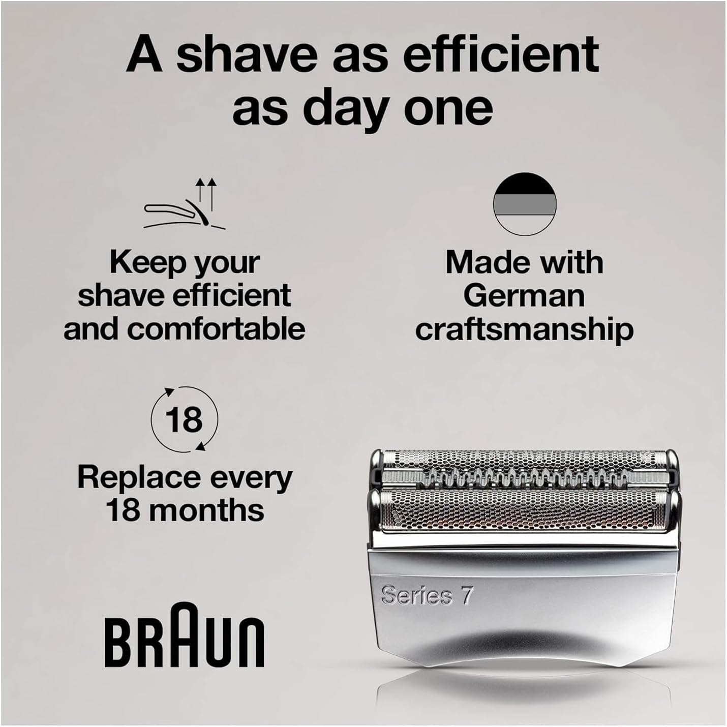 Braun Replacement Pulsonic 9000 Series Foil