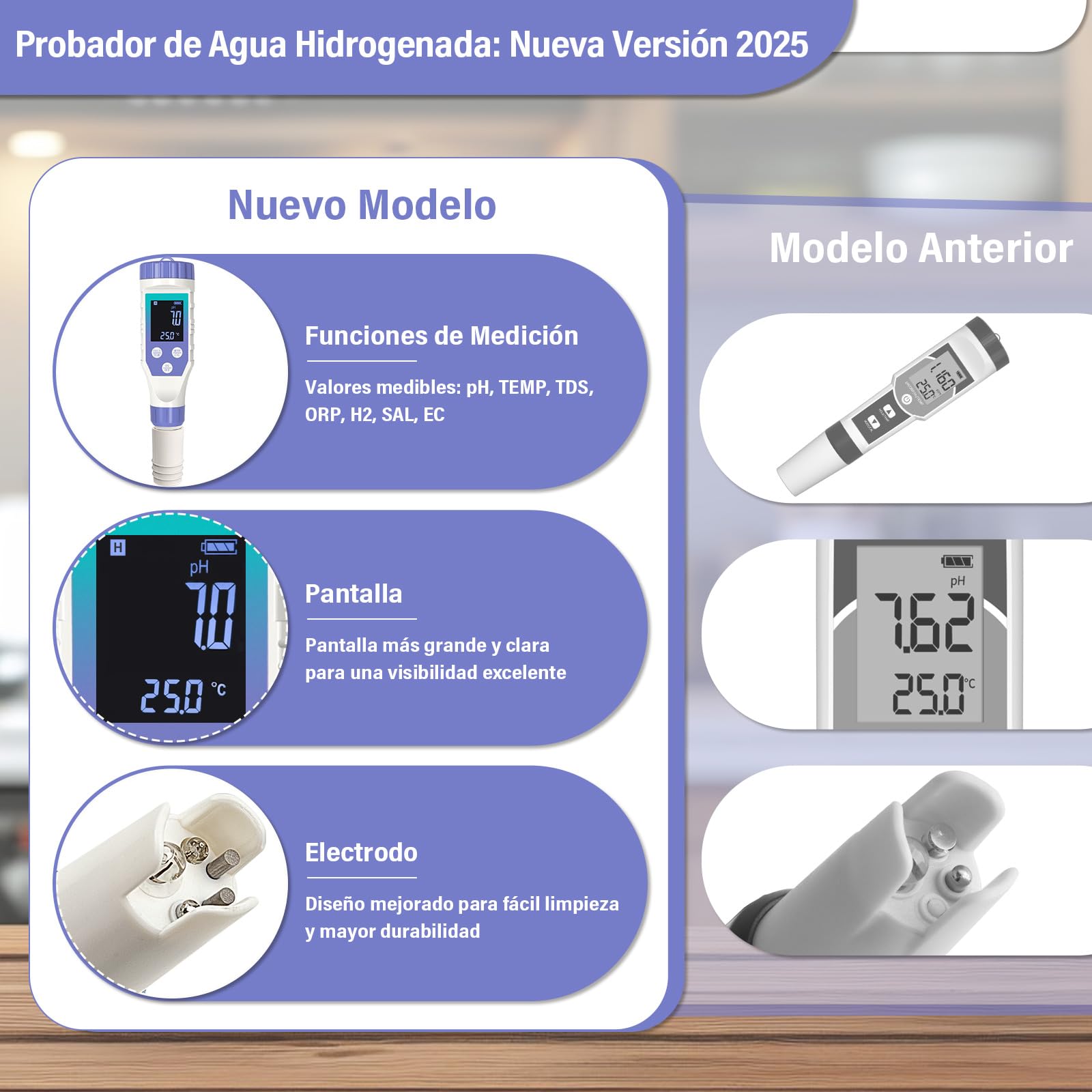 Tester per Acqua Idrogenata, 7-in-1 H2 TMEP EC TDS ORP SALE pH-Metro per Bottiglie di Acqua Idrogenata, Misuratore TDS Digitale per Test Acqua Potabile, Acqua Filtrata, Misuratore pH per Succo