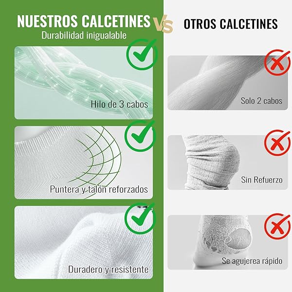 10/20 Pares Calcetines Tobilleros Hombre Mujer De Bambú – Calcetines Cortos Hombre Verano, Absorción Humedad, Ultra Suaves, Transpirables, Anti-Sudor, Negro | Blanco | Gris | Azul - 5