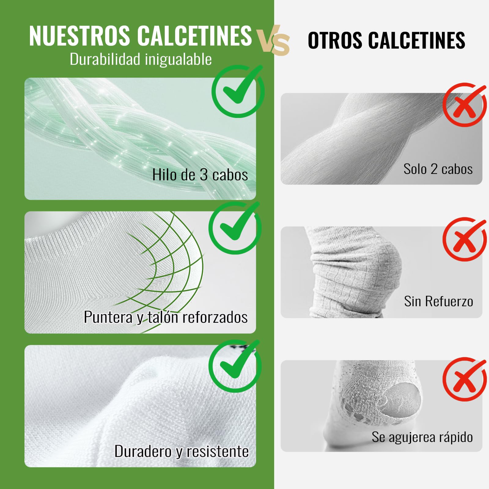 10/20 Pares Calcetines Tobilleros Hombre Mujer De Bambú – Calcetines Cortos Hombre Verano, Absorción Humedad, Ultra Suaves, Transpirables, Anti-Sudor, Negro | Blanco | Gris | Azul