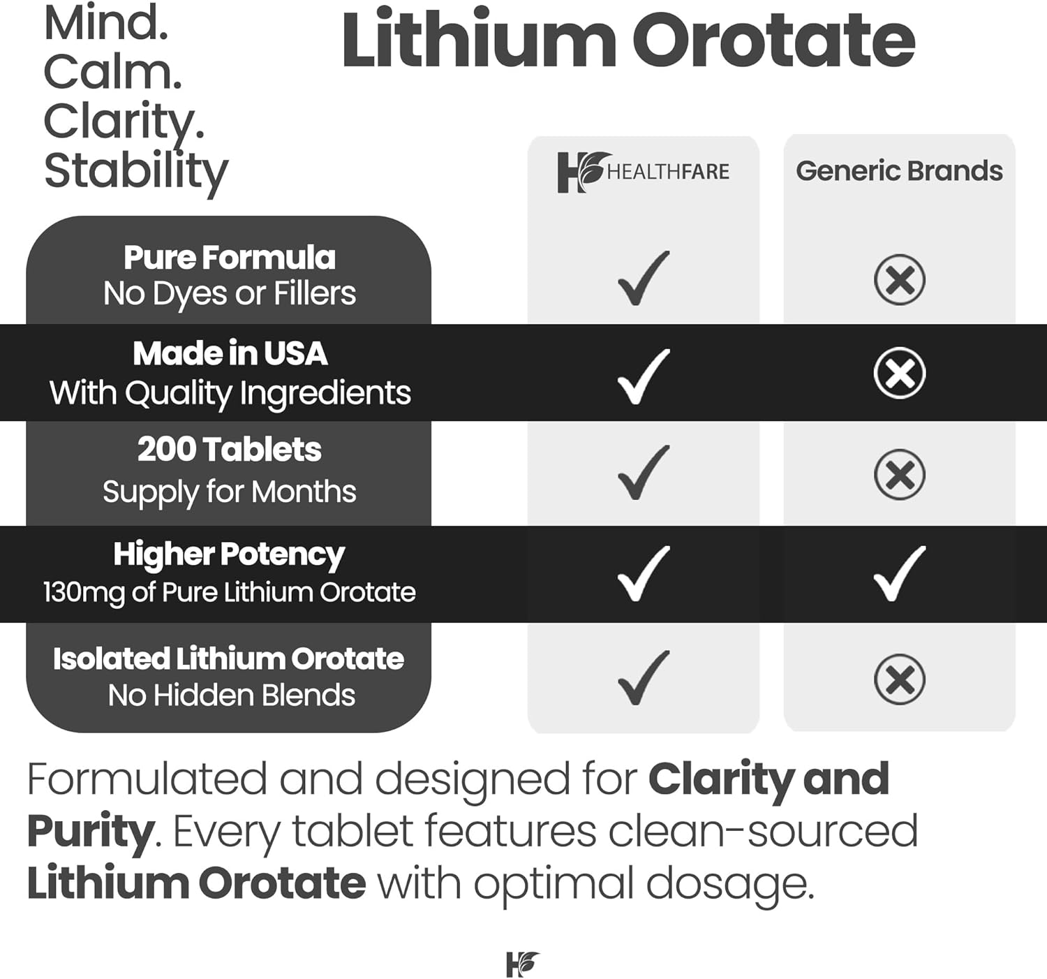 HealthFare Lithium Orotate Supplement 130mg | 200 Vegetarian Tablets | High Bioavailability Trace Mineral | Mood, Brain & Memory Support | Non-GMO, Gluten-Free | Made in USA - Image 4