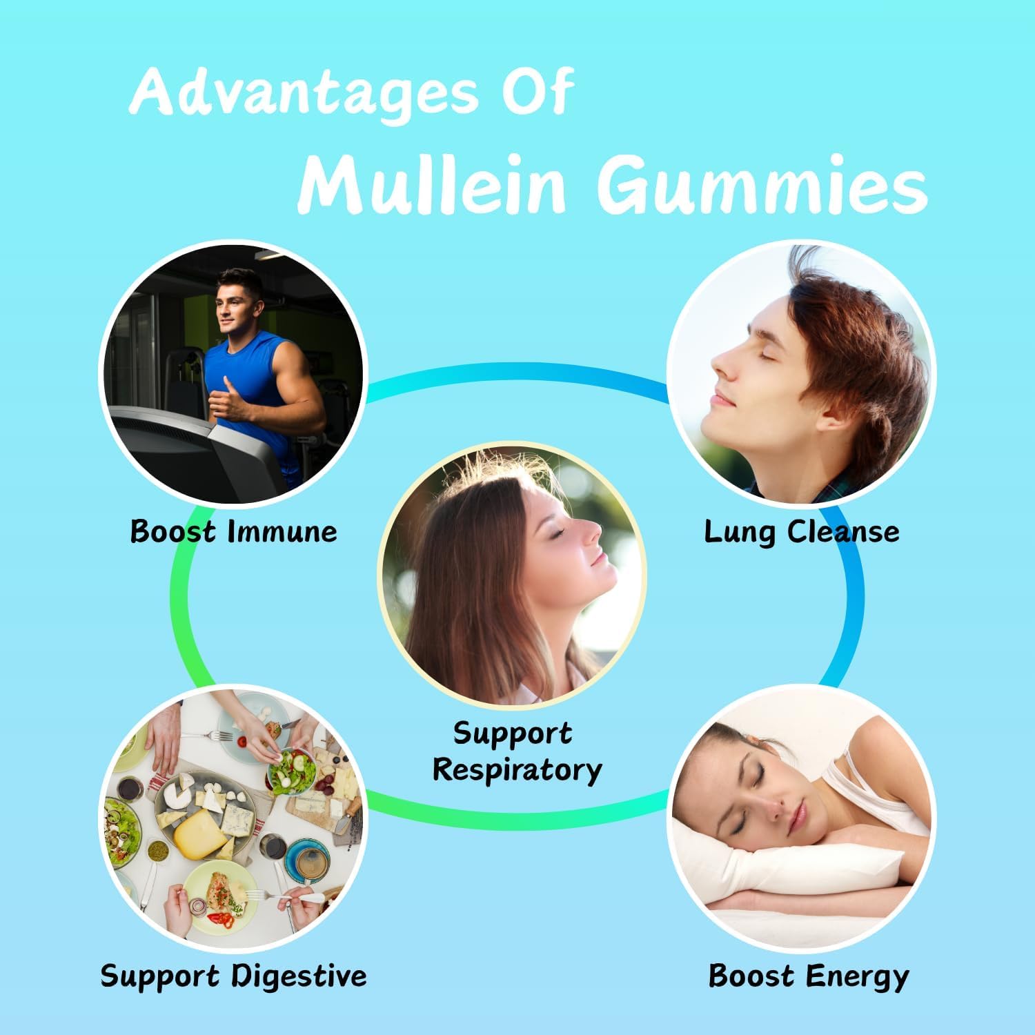 1 Pack 2000MG Mullein Gummies, Sugar Free Mullein Supplements for Respiratory Health, Organic Mullein Leaf Extract with Bromelain, Quercetin - Lung Support, Vegan, 60ct - Image 4