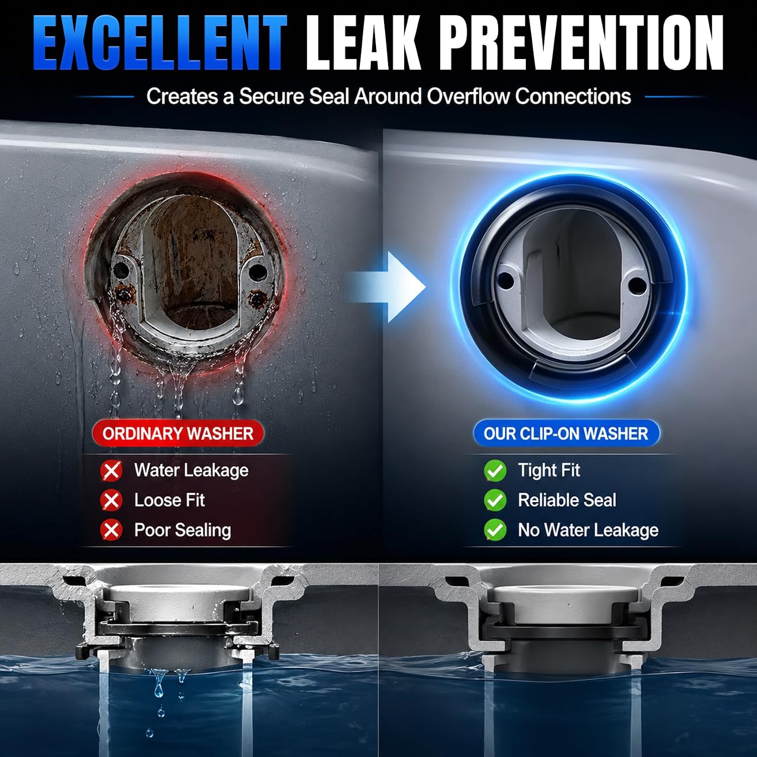 Rubber Waste & Overflow Washer Clip On,Leak-Proof Gasket for Sink Bathtub
