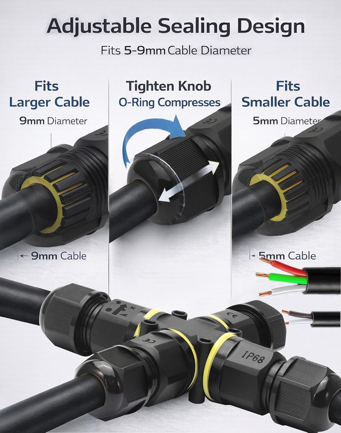 Waterproof Cable Connector 2 Pack, IP68 Outdoor Electrical Wire Connector, M20 Waterproof Junction Connector for 5–9mm Wires, CE & RoHS Certified Weatherproof Wire Joiner (4way-20-3pin)