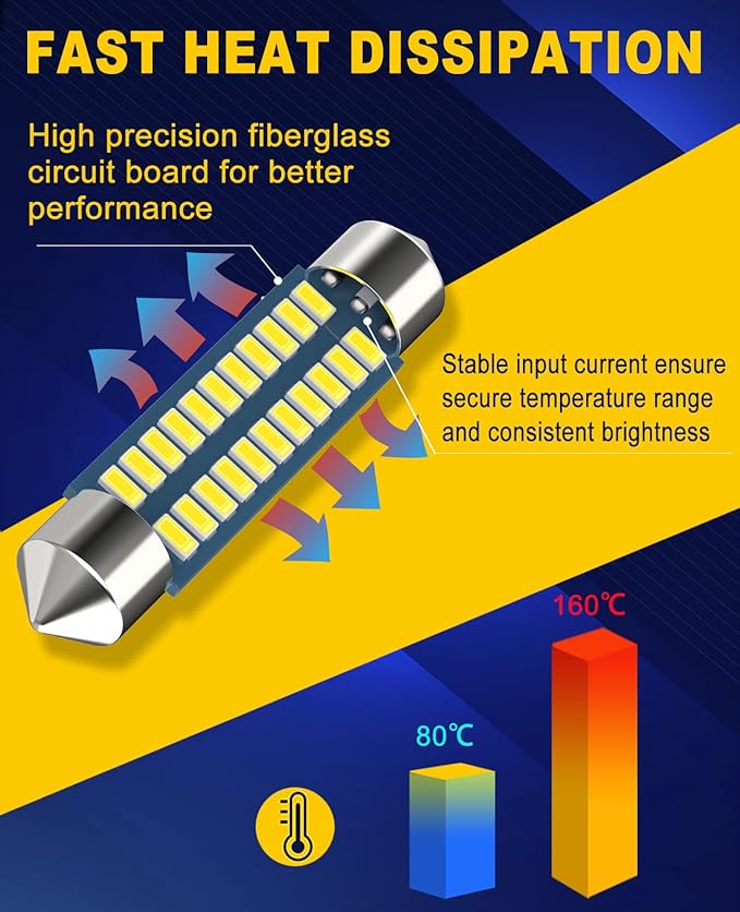 Serundo Auto 578 LED Festoon 42mm 4 Unidades Luz Interior 6000K Blanca miniatura 7