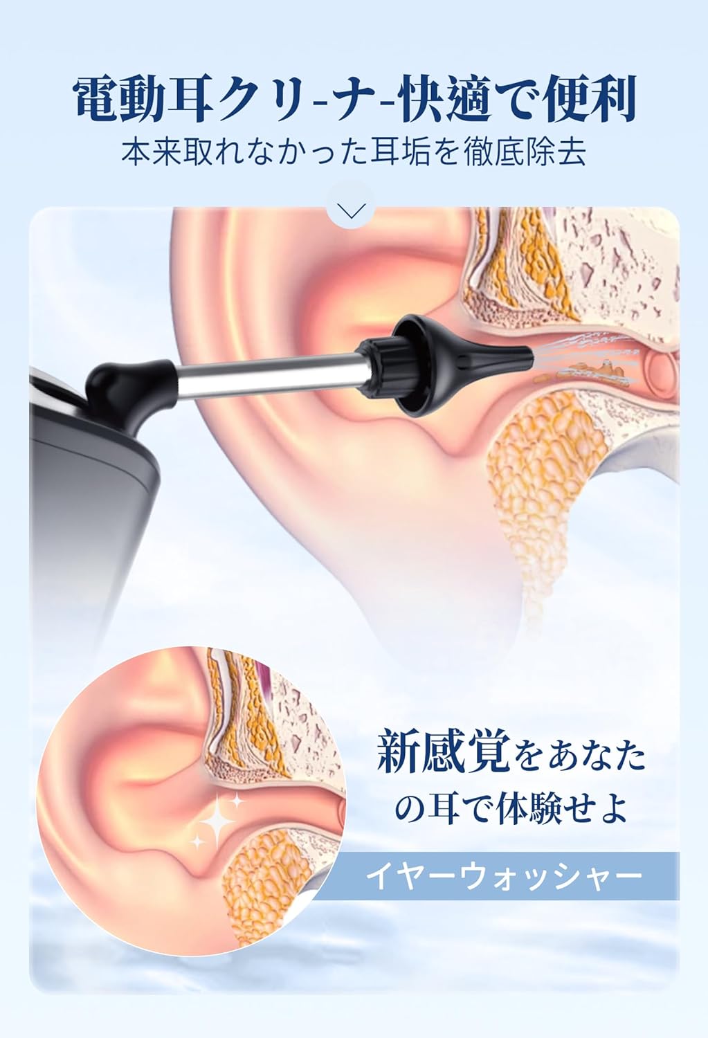 Ear Wax Removal，Electric Ear Cleaner，Powered Ear Cleaner-Ear Irrigation Flushing System with Water Resistant USB Rechargeable - Safe & Effective for Electric Ear Cleaner Tool - (Black)